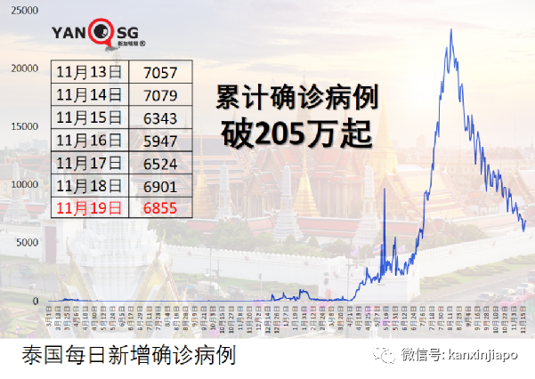 新馬入境免隔離計劃細節敲定!往返兩地規則大不相同