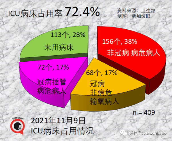 欧盟会否收紧新加坡入境限制？疫苗注射器供应明年至少短缺10亿支