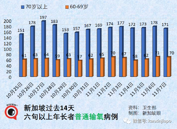 美國今日開始爲兒童施打疫苗;中國官方表示兒童接種疫苗的不良反應情況和成人差不多
