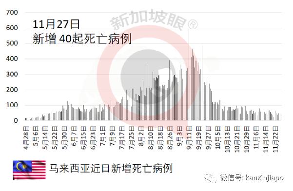 以色列实施“全球最严封锁令”；南非强烈批评各国旅行禁令