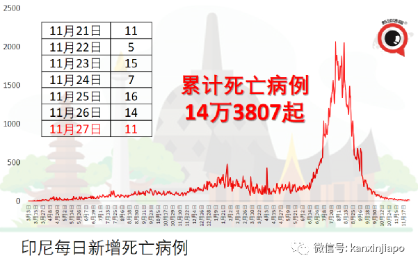 以色列实施“全球最严封锁令”；南非强烈批评各国旅行禁令