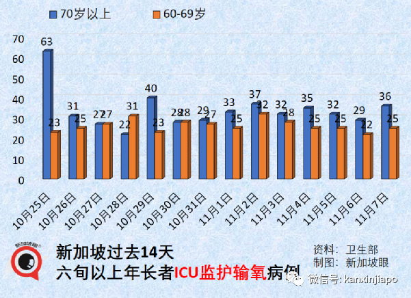 美國今日開始爲兒童施打疫苗;中國官方表示兒童接種疫苗的不良反應情況和成人差不多