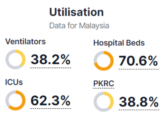 新馬入境免隔離計劃細節敲定!往返兩地規則大不相同