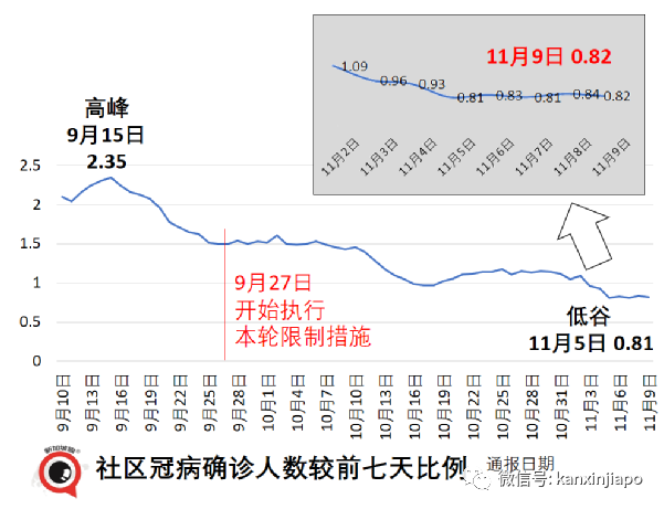 欧盟会否收紧新加坡入境限制？疫苗注射器供应明年至少短缺10亿支