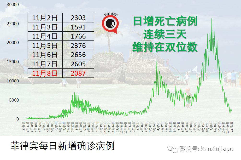 原定明天绞刑，马国贩毒男子确诊冠病得以“续命”
