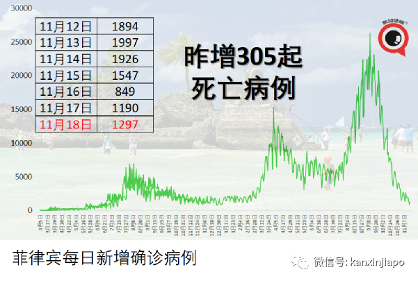 新馬入境免隔離計劃細節敲定!往返兩地規則大不相同