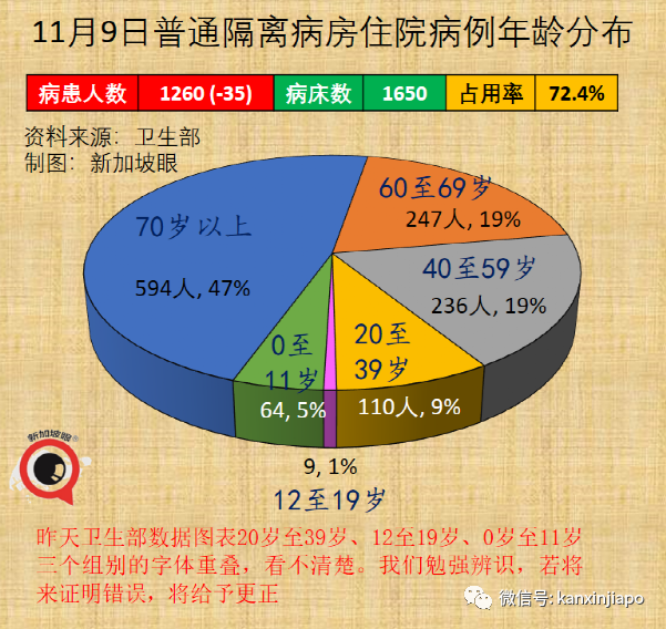 欧盟会否收紧新加坡入境限制？疫苗注射器供应明年至少短缺10亿支