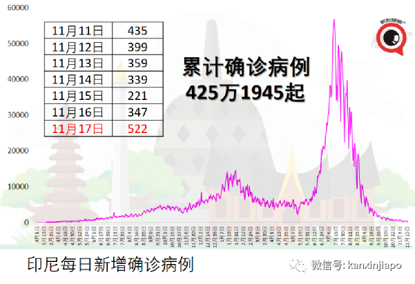 马来西亚专家建议学新加坡，不愿接种疫苗的，自付医疗费！