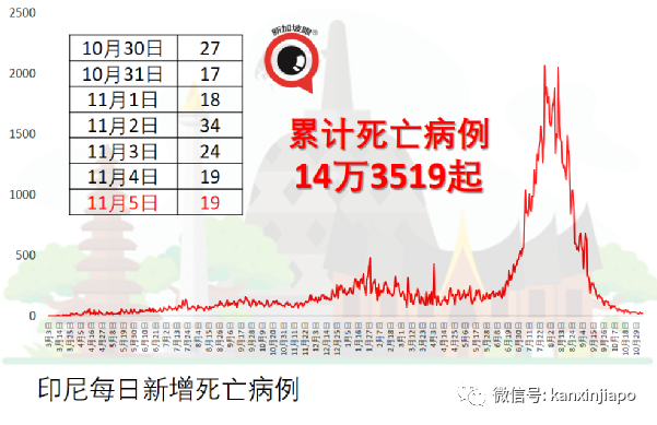 奇葩！天降奇雨哪也不淋，唯独只淋这辆车