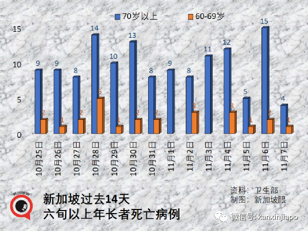 美國今日開始爲兒童施打疫苗;中國官方表示兒童接種疫苗的不良反應情況和成人差不多