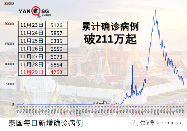 一组数据告诉你，哪种加强针最适合你