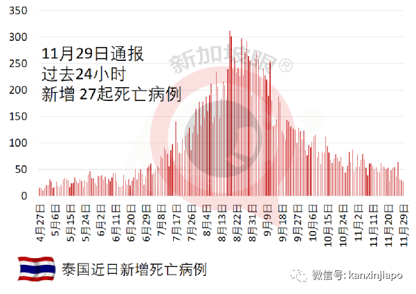 一组数据告诉你，哪种加强针最适合你