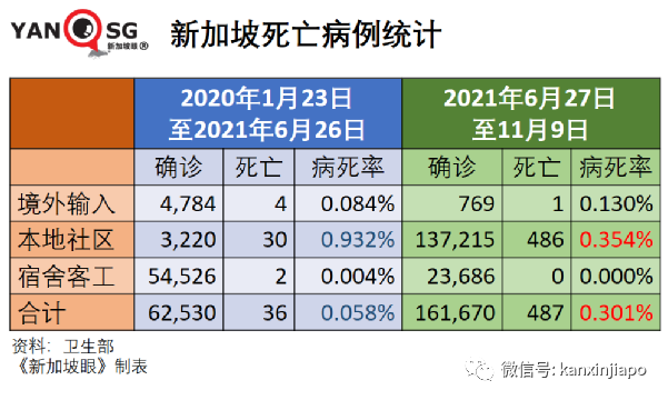 欧盟会否收紧新加坡入境限制？疫苗注射器供应明年至少短缺10亿支