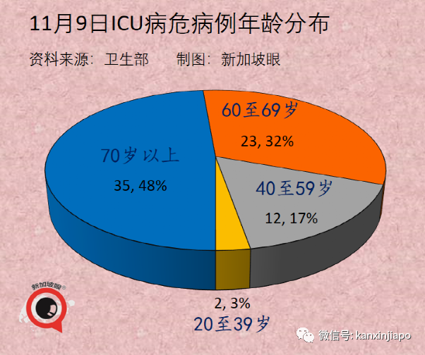 欧盟会否收紧新加坡入境限制？疫苗注射器供应明年至少短缺10亿支