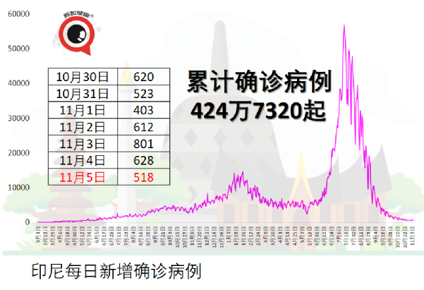 奇葩！天降奇雨哪也不淋，唯独只淋这辆车