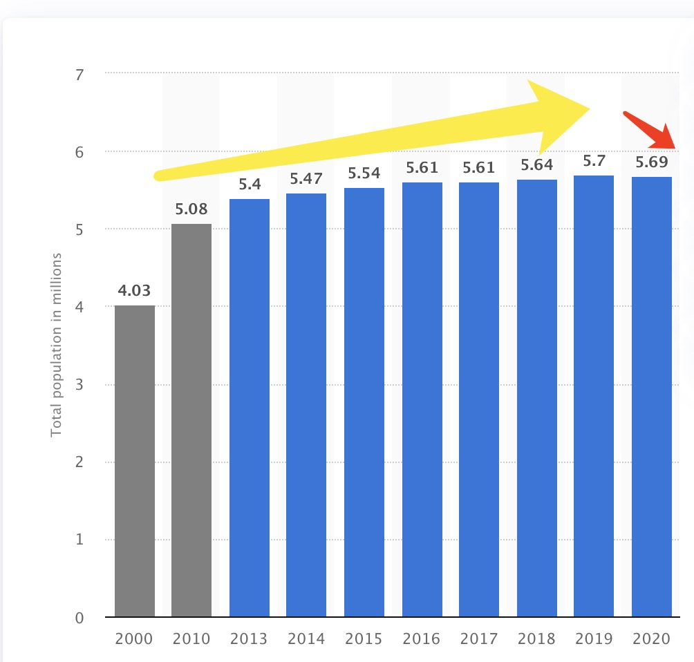 PR申请最近扎堆通过!今年绿卡都是秒批的节奏?