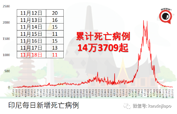 新馬入境免隔離計劃細節敲定!往返兩地規則大不相同