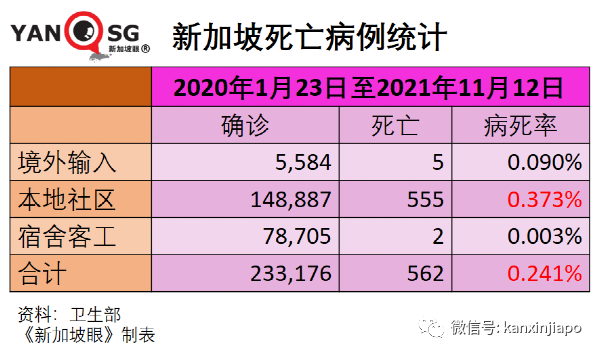 今增2304 | 在新加坡治療冠病要花多少錢？中國央企國藥投資獅城，目標年産3億劑疫苗