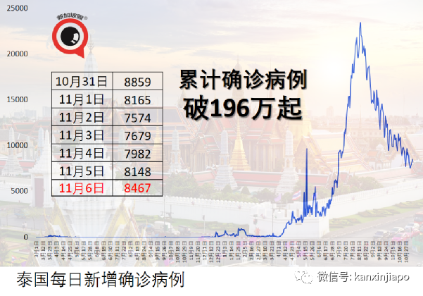 奇葩！天降奇雨哪也不淋，唯独只淋这辆车