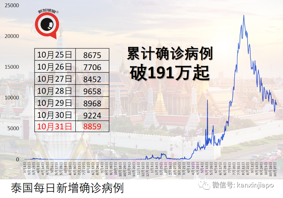 15歲少年接種第二劑疫苗後于次日離世,原因正在調查
