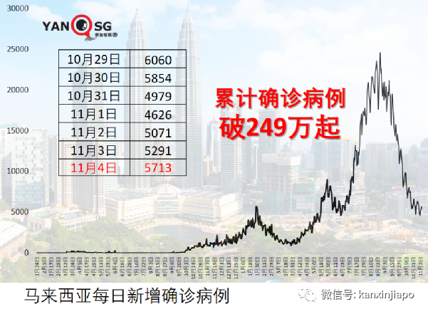 12歲少女接種輝瑞後出現紫绀、咳嗽、胸疼、呼吸急促等嚴重症狀