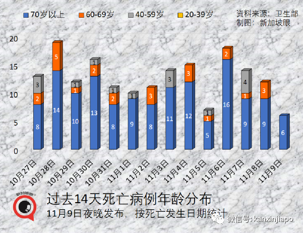 欧盟会否收紧新加坡入境限制？疫苗注射器供应明年至少短缺10亿支
