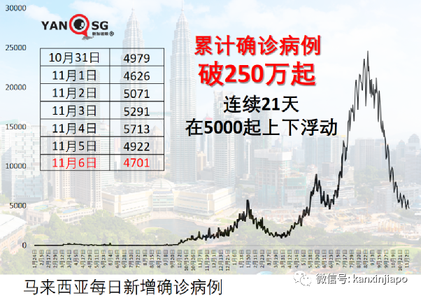 奇葩！天降奇雨哪也不淋，唯独只淋这辆车