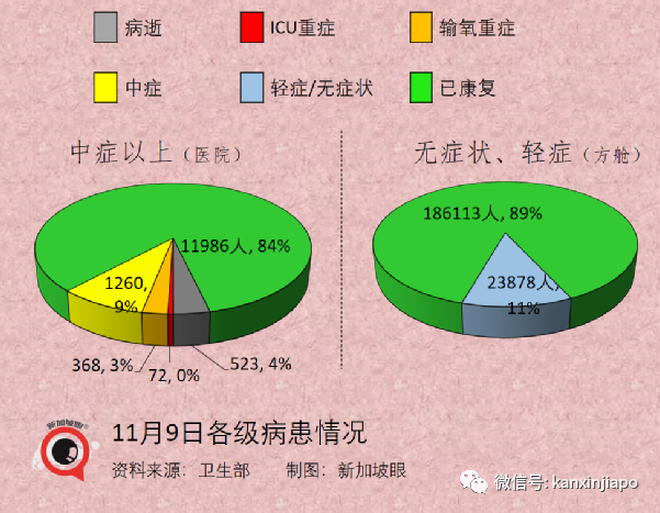 欧盟会否收紧新加坡入境限制？疫苗注射器供应明年至少短缺10亿支