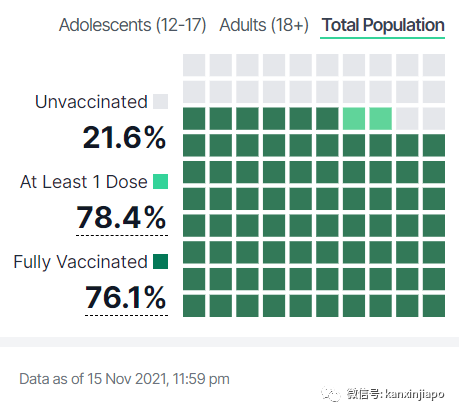 爲應對潛在冠病病例激增,馬來西亞衛生部提前進行醫療演習