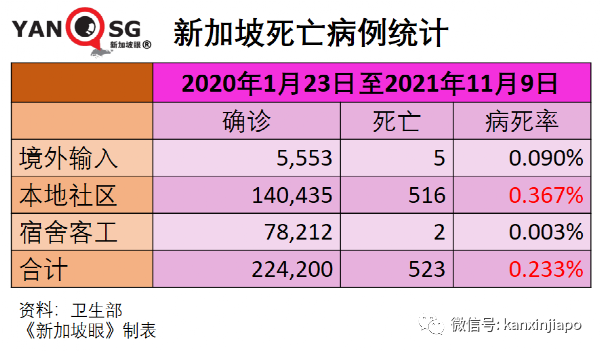 欧盟会否收紧新加坡入境限制？疫苗注射器供应明年至少短缺10亿支