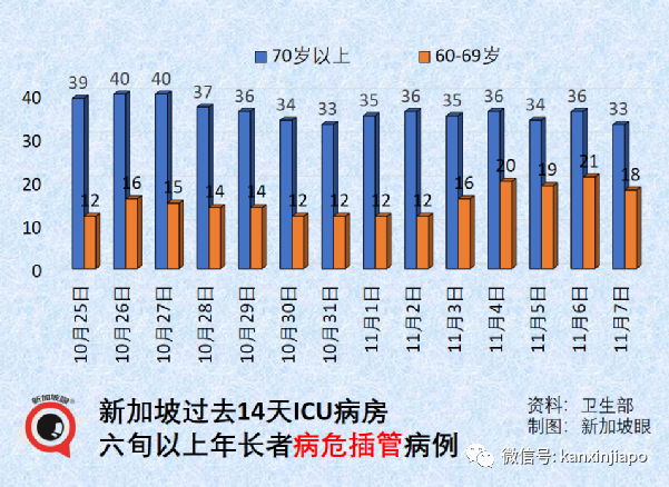 美國今日開始爲兒童施打疫苗;中國官方表示兒童接種疫苗的不良反應情況和成人差不多
