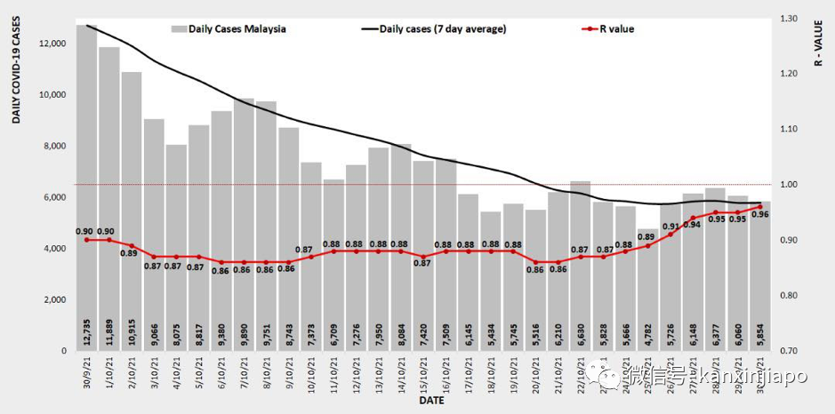 15歲少年接種第二劑疫苗後于次日離世,原因正在調查
