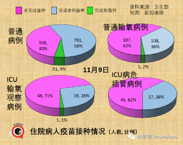 欧盟会否收紧新加坡入境限制？疫苗注射器供应明年至少短缺10亿支