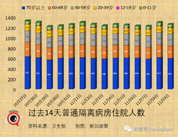 欧盟会否收紧新加坡入境限制？疫苗注射器供应明年至少短缺10亿支