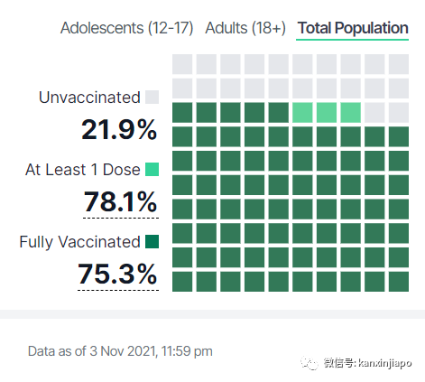 12歲少女接種輝瑞後出現紫绀、咳嗽、胸疼、呼吸急促等嚴重症狀
