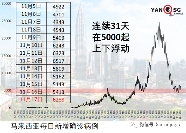 印度继续开放边境，99个国家旅客入境免隔离