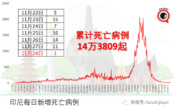 一组数据告诉你，哪种加强针最适合你