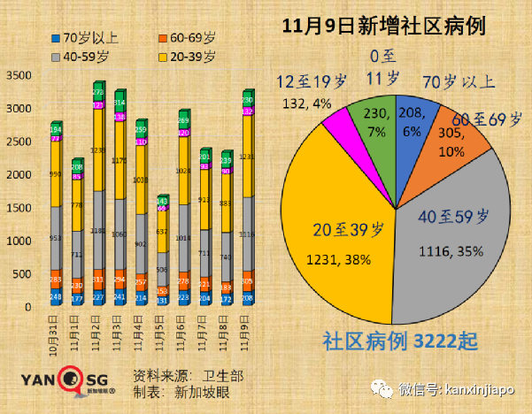 欧盟会否收紧新加坡入境限制？疫苗注射器供应明年至少短缺10亿支