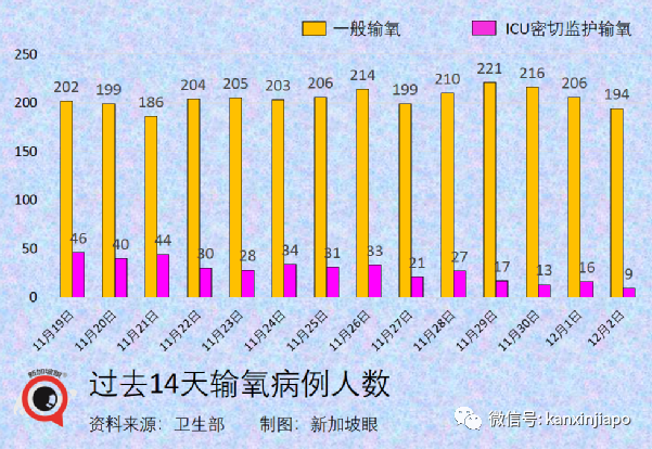 今增766 | 冠病康复后，免疫力会更强吗？专家说你可能想错了