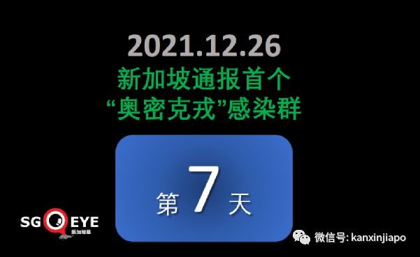 新加坡酒吧爆發奧密克戎感染群,美國入境10天後飛速傳4代,同事→酒吧→同屋