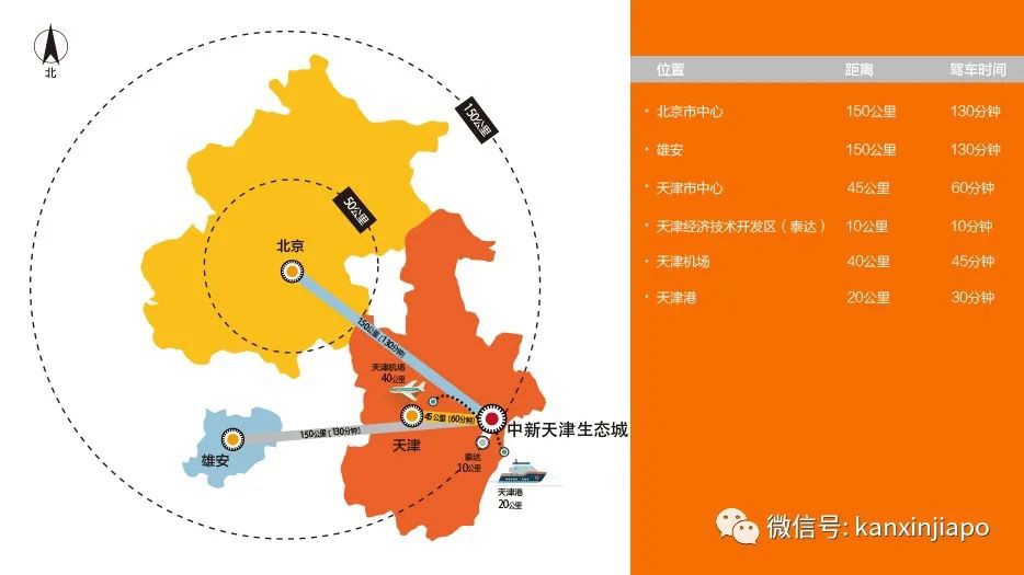 從鄧小平和李光耀攜手開始,細數30年來中新合作的重大項目