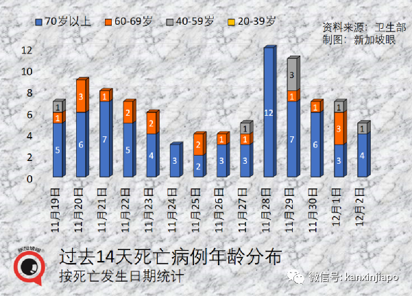 今增766 | 冠病康复后，免疫力会更强吗？专家说你可能想错了