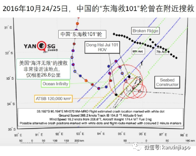 失踪多年的马航MH370终于找到了？！
