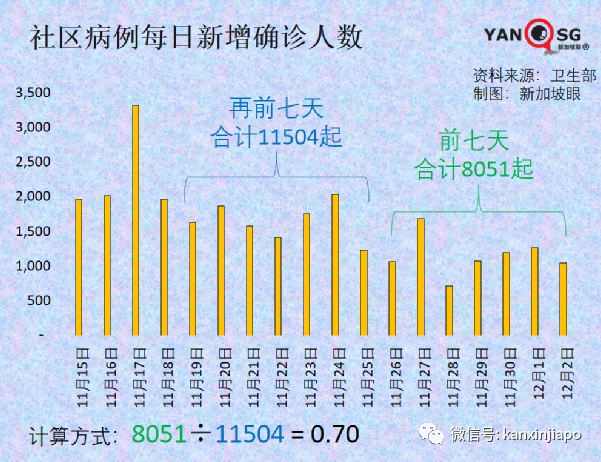 今增766 | 冠病康复后，免疫力会更强吗？专家说你可能想错了