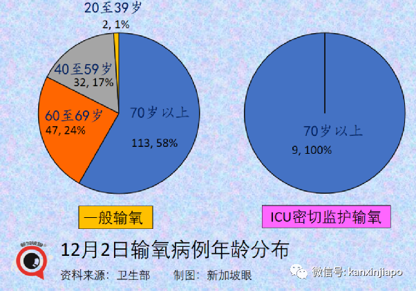 今增766 | 冠病康复后，免疫力会更强吗？专家说你可能想错了