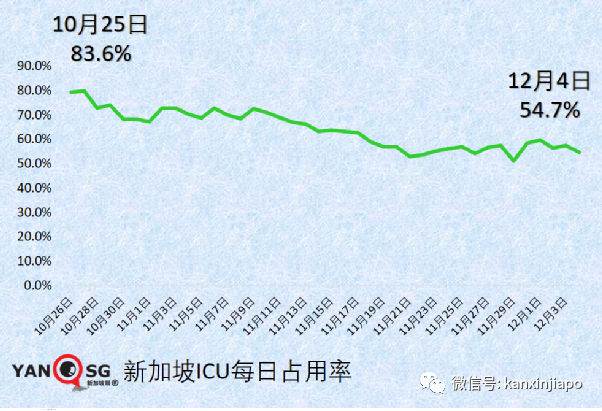 首例中国男子确诊新毒株，竟是二次感染；卫生部确认新毒株传播力更强，但现有疫苗仍适用