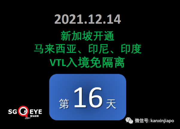 新馬進一步開放!更多人可以進入馬來西亞了