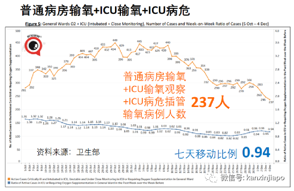 首例中国男子确诊新毒株，竟是二次感染；卫生部确认新毒株传播力更强，但现有疫苗仍适用