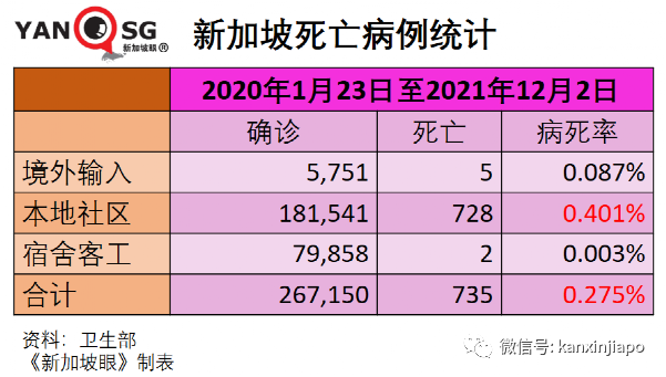 今增766 | 冠病康复后，免疫力会更强吗？专家说你可能想错了