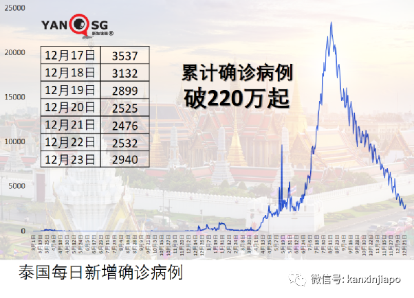 马来西亚水灾救援工作引民众不满，首相视察现场被说作秀